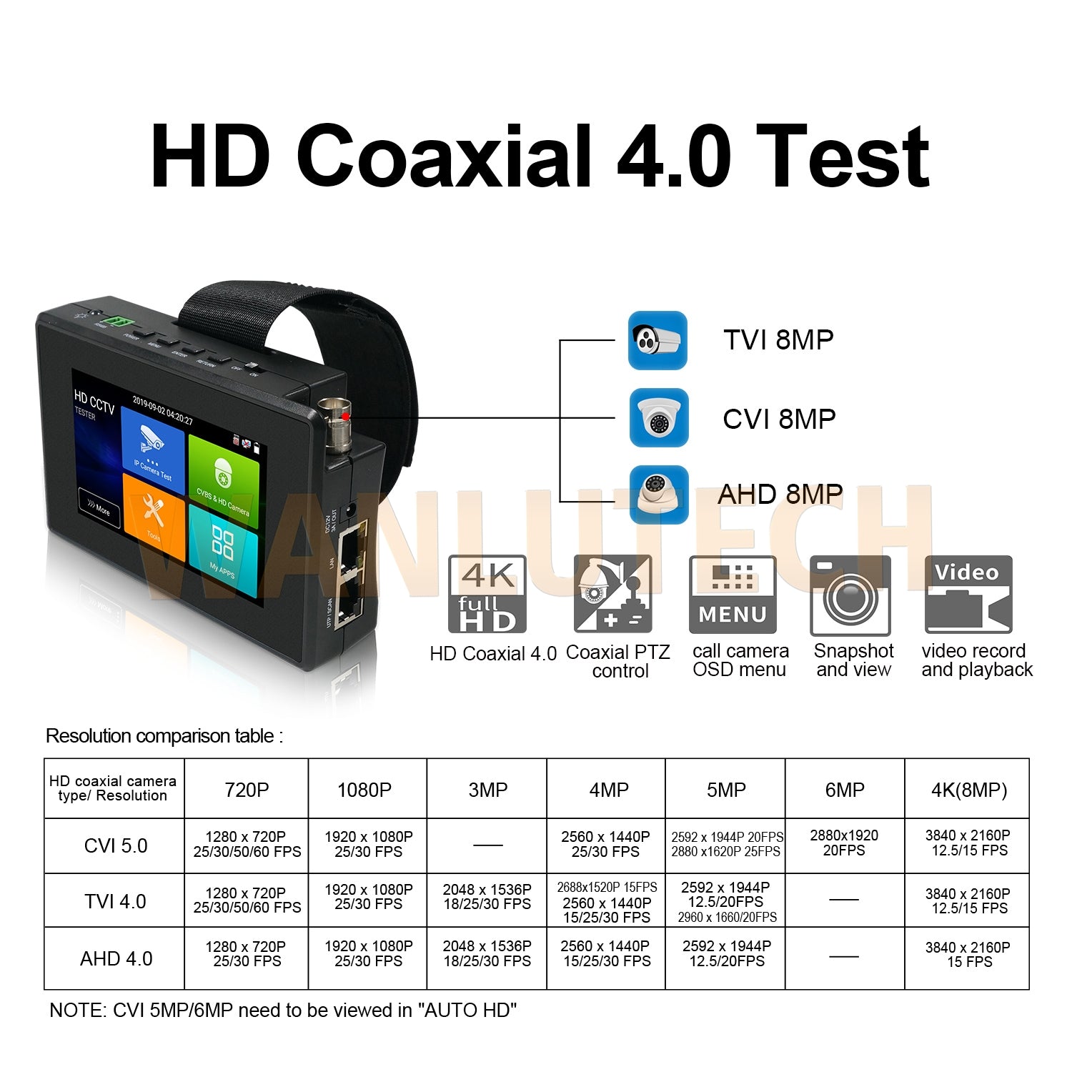 WANLUTECH CCTV Tester Essential Tool for Surveillance Camera Cable Network Testing IPC-1800ADH Plus