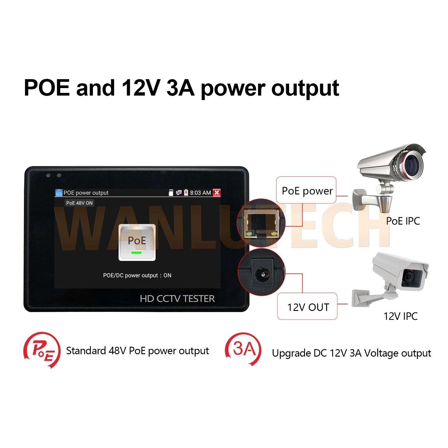 WANLUTECH CCTV Tester Essential Tool for Surveillance Camera Cable Network Testing IPC-1800ADH Plus
