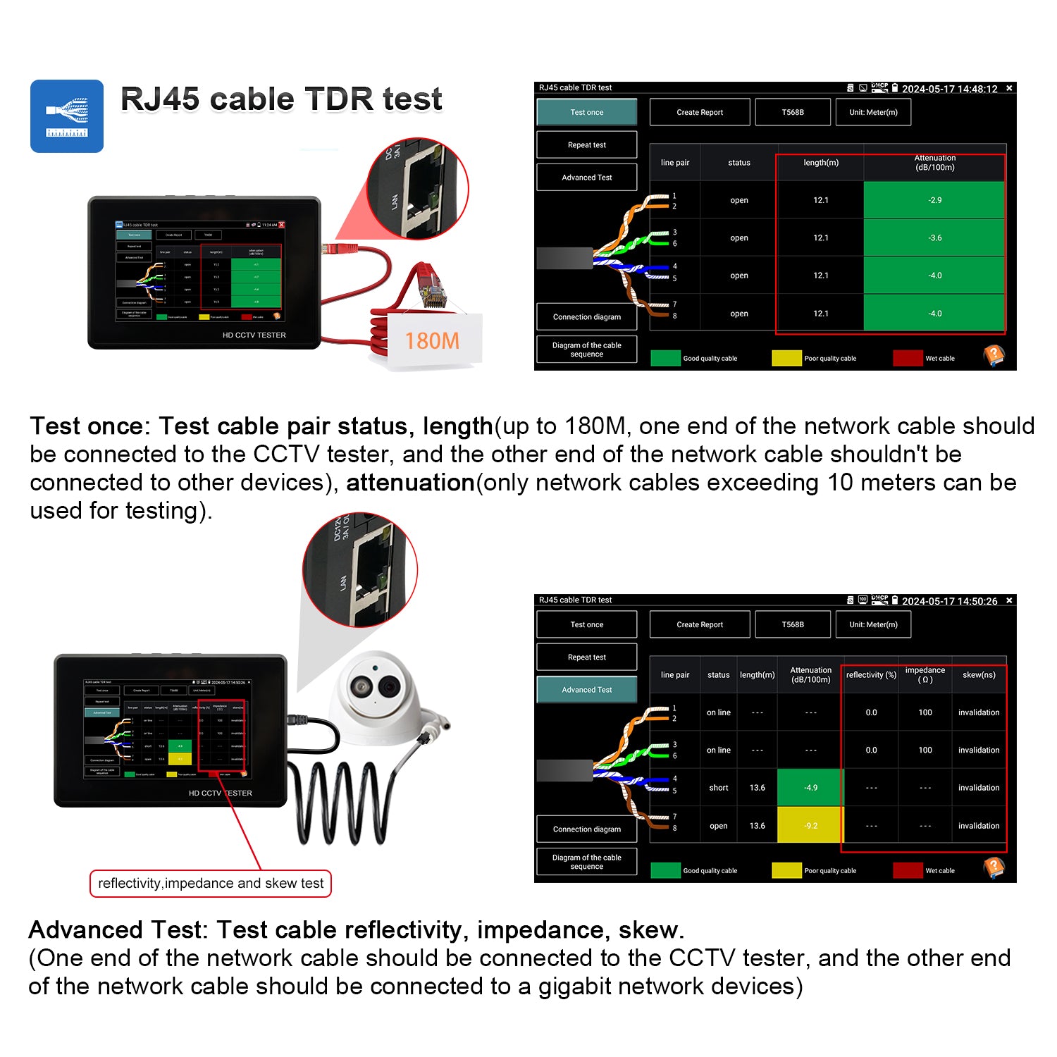 WANLUTECH CCTV Tester Essential Tool for Surveillance Camera Cable Network Testing IPC-1800ADH Plus
