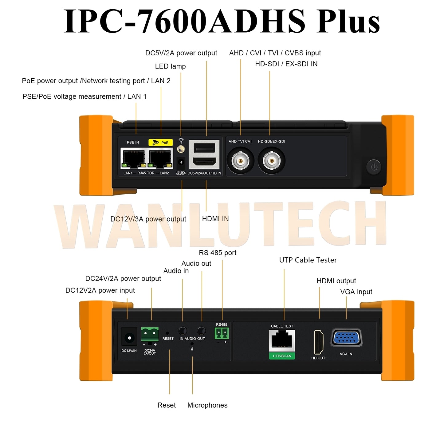 WANLUTECH CCTV Tester Essential Tool for Surveillance Camera Cable Network Testing IPC-7600ADHS-Plus