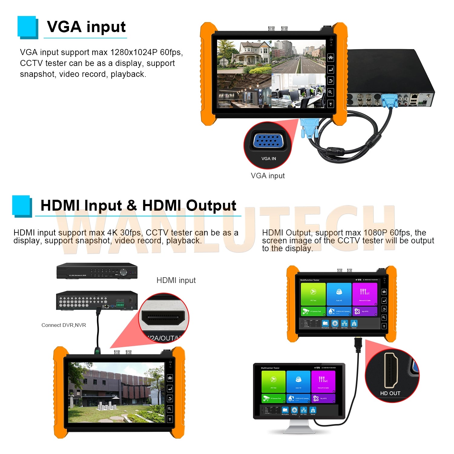 WANLUTECH CCTV Tester Essential Tool for Surveillance Camera Cable Network Testing IPC-7600CADHS-Plus