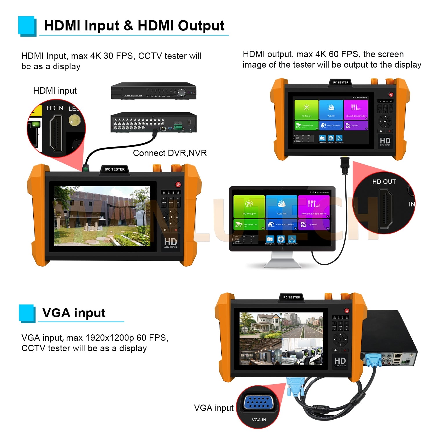 WANLUTECH CCTV Tester Essential Tool for Surveillance Camera Cable Network Testing K15-ADH