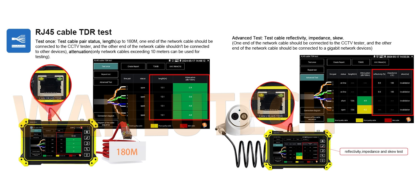 WANLUTECH CCTV Tester Essential Tool for Surveillance Camera Cable Network Testing E67