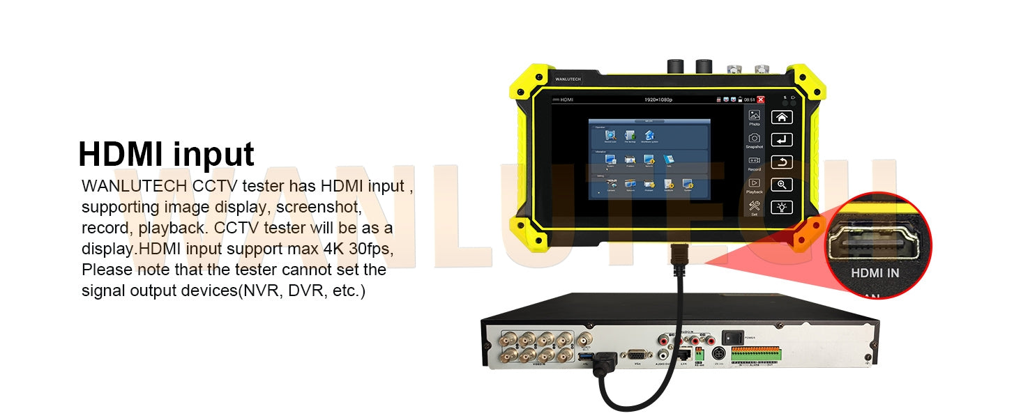 WANLUTECH CCTV Tester Essential Tool for Surveillance Camera Cable Network Testing E68