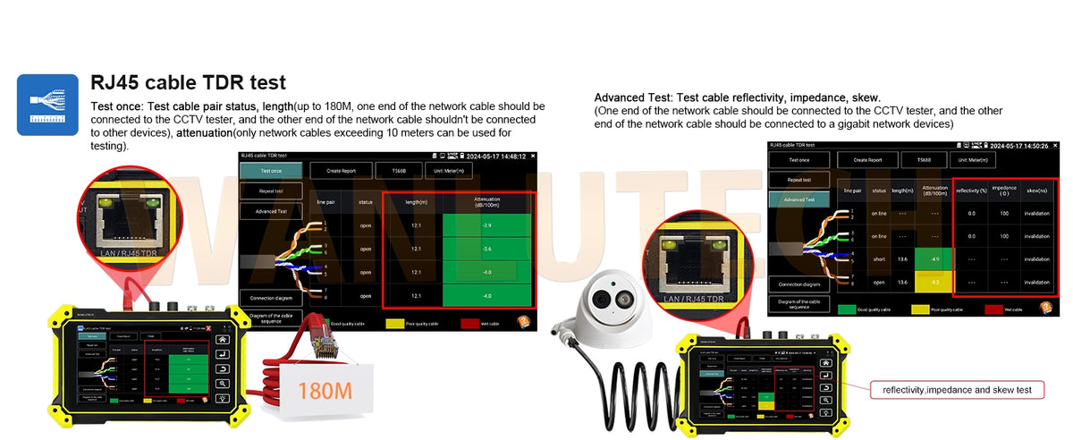 WANLUTECH CCTV Tester Essential Tool for Surveillance Camera Cable Network Testing E68