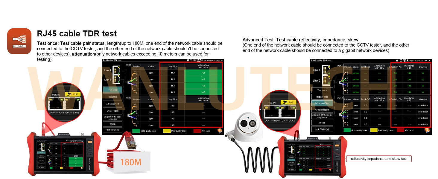 WANLUTECH CCTV Tester Essential Tool for Surveillance Camera Cable Network Testing E88