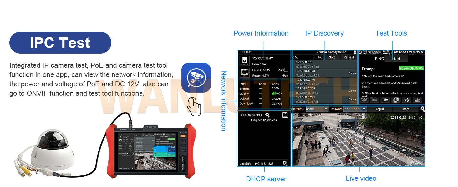 WANLUTECH CCTV Tester Essential Tool for Surveillance Camera Cable Network Testing E88 