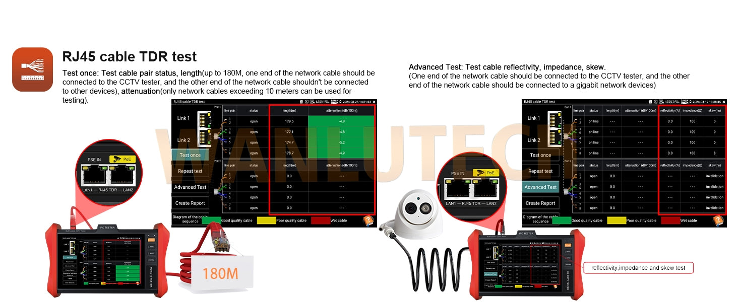 WANLUTECH CCTV Tester Essential Tool for Surveillance Camera Cable Network Testing E88 