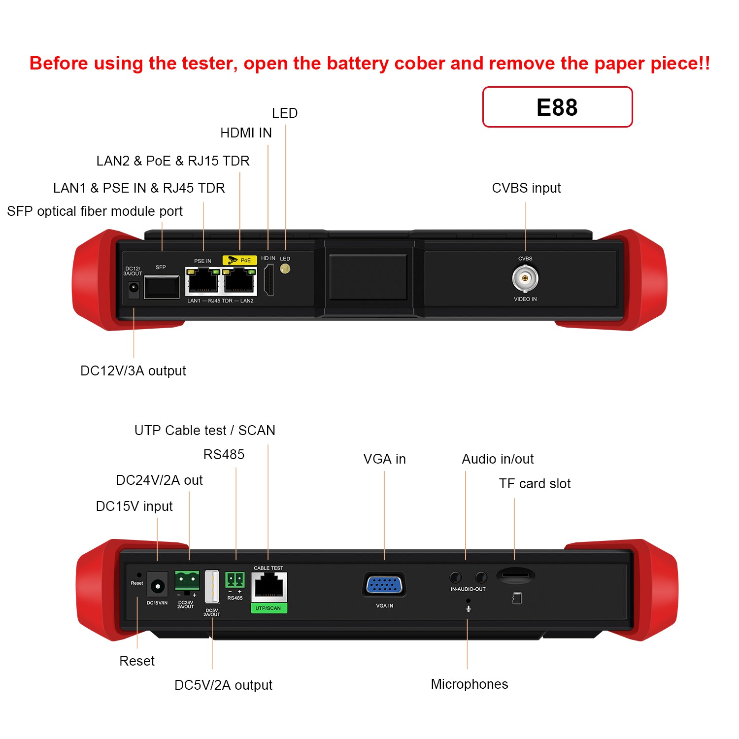 WANLUTECH CCTV Tester Essential Tool for Surveillance Camera Cable Network Testing E88