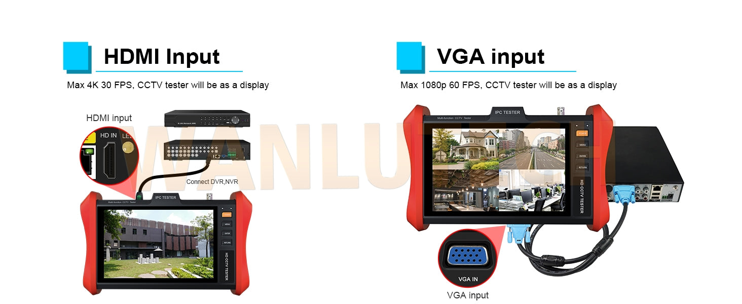 WANLUTECH CCTV Tester Essential Tool for Surveillance Camera Cable Network Testing E89