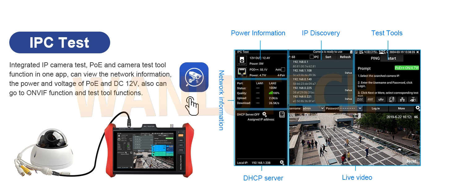 WANLUTECH CCTV Tester Essential Tool for Surveillance Camera Cable Network Testing E89
