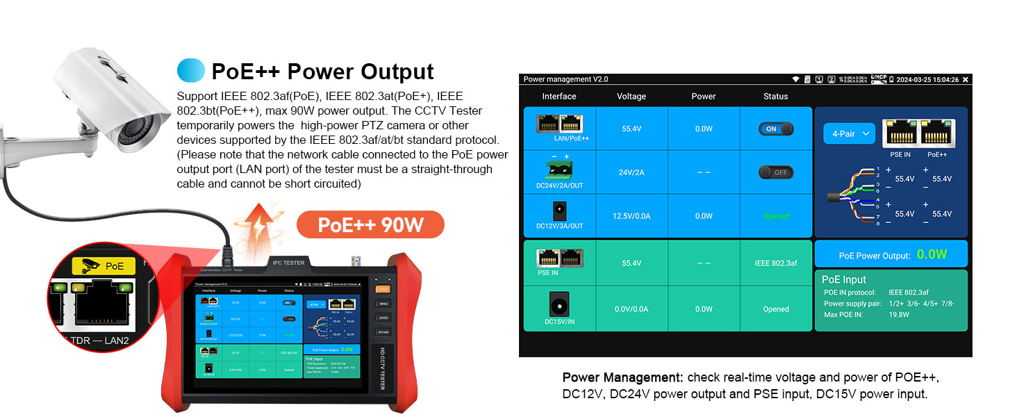 WANLUTECH CCTV Tester Essential Tool for Surveillance Camera Cable Network Testing