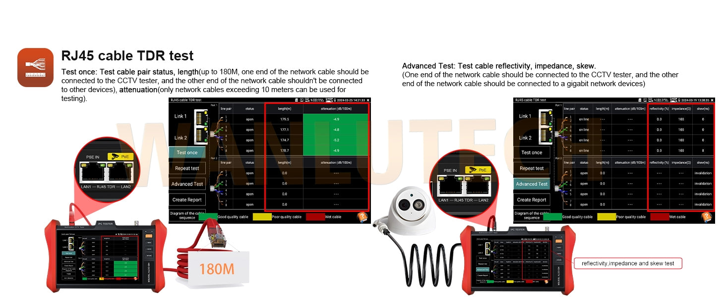 WANLUTECH CCTV Tester Essential Tool for Surveillance Camera Cable Network Testing E89