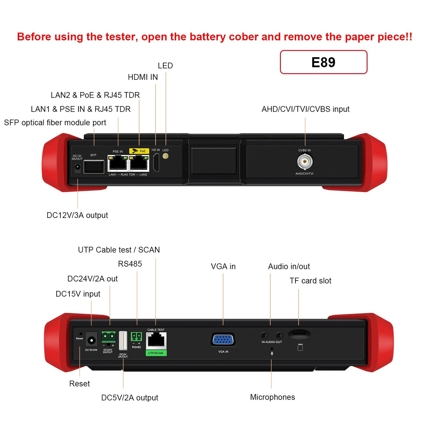 E89 CCTV tester side view showing RJ45, HDMI, VGA and SFP fiber ports