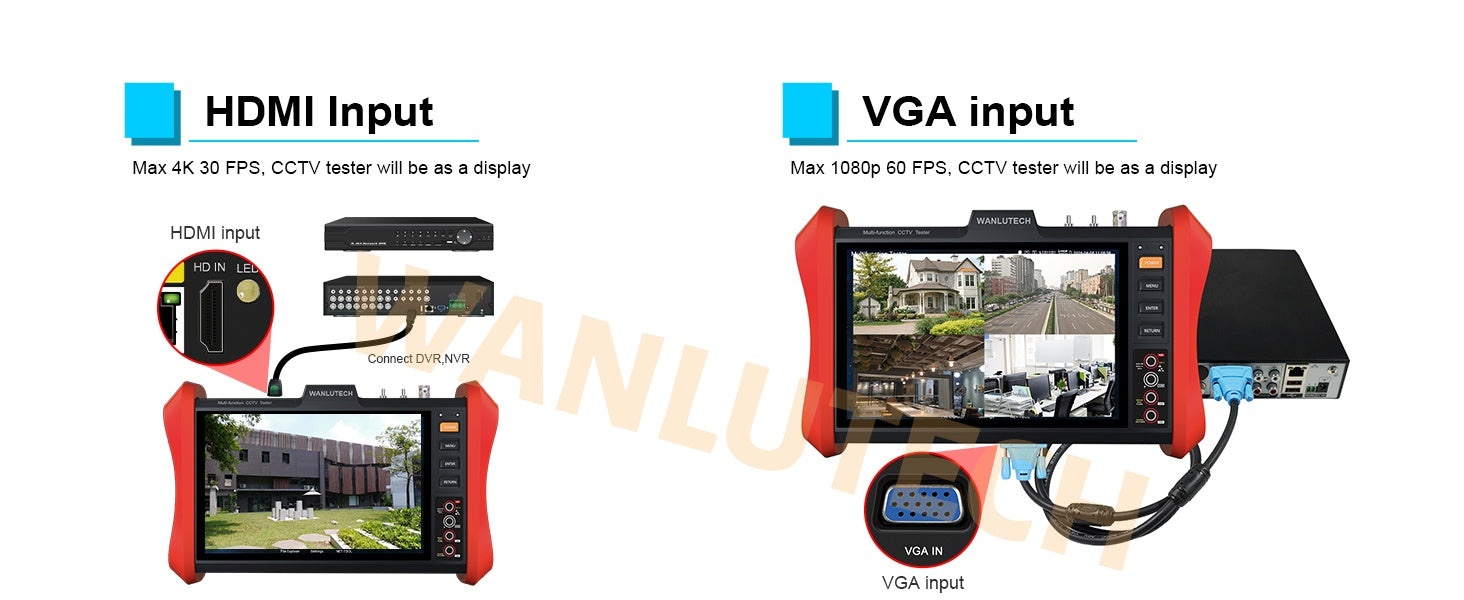 WANLUTECH CCTV Tester Essential Tool for Surveillance Camera Cable Network Testing E90