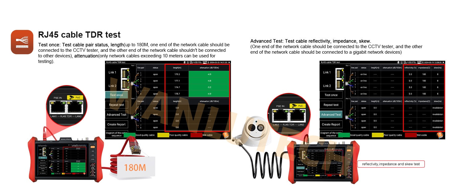 WANLUTECH CCTV Tester Essential Tool for Surveillance Camera Cable Network Testing E90