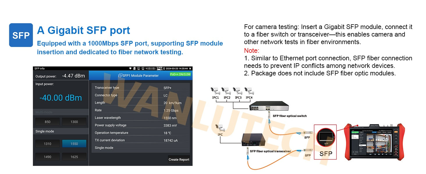 WANLUTECH CCTV Tester Essential Tool for Surveillance Camera Cable Network Testing E90