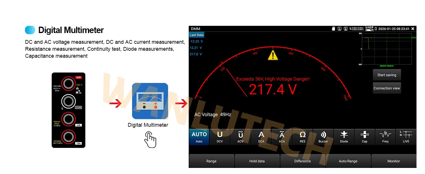 WANLUTECH CCTV Tester Essential Tool for Surveillance Camera Cable Network Testing E90