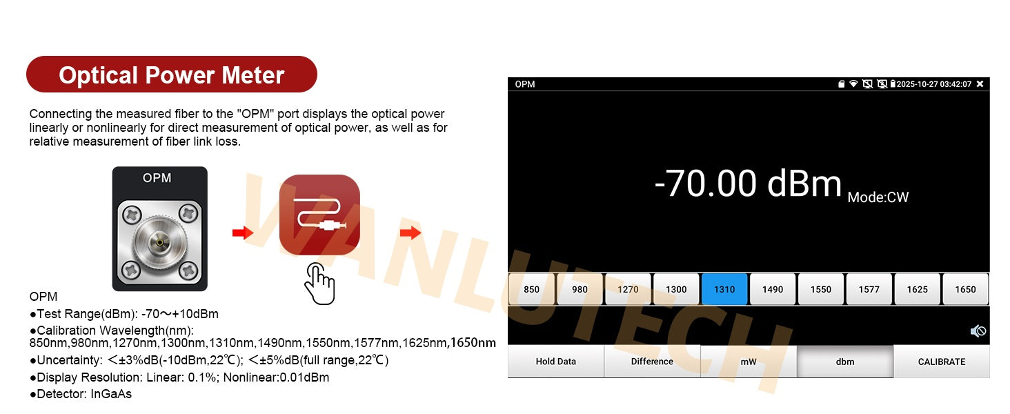 WANLUTECH CCTV Tester Essential Tool for Surveillance Camera Cable Network Testing E90
