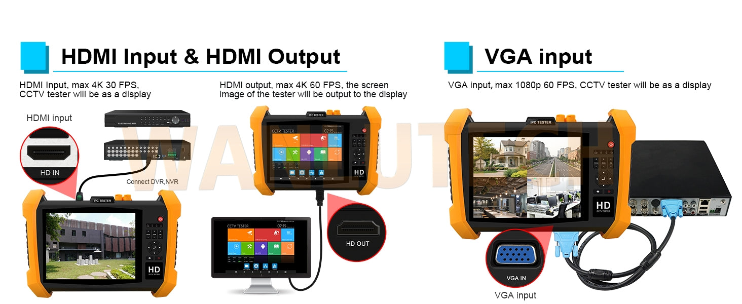 WANLUTECH CCTV Tester Essential Tool for Surveillance Camera Cable Network Testing H20-CADHSEF 