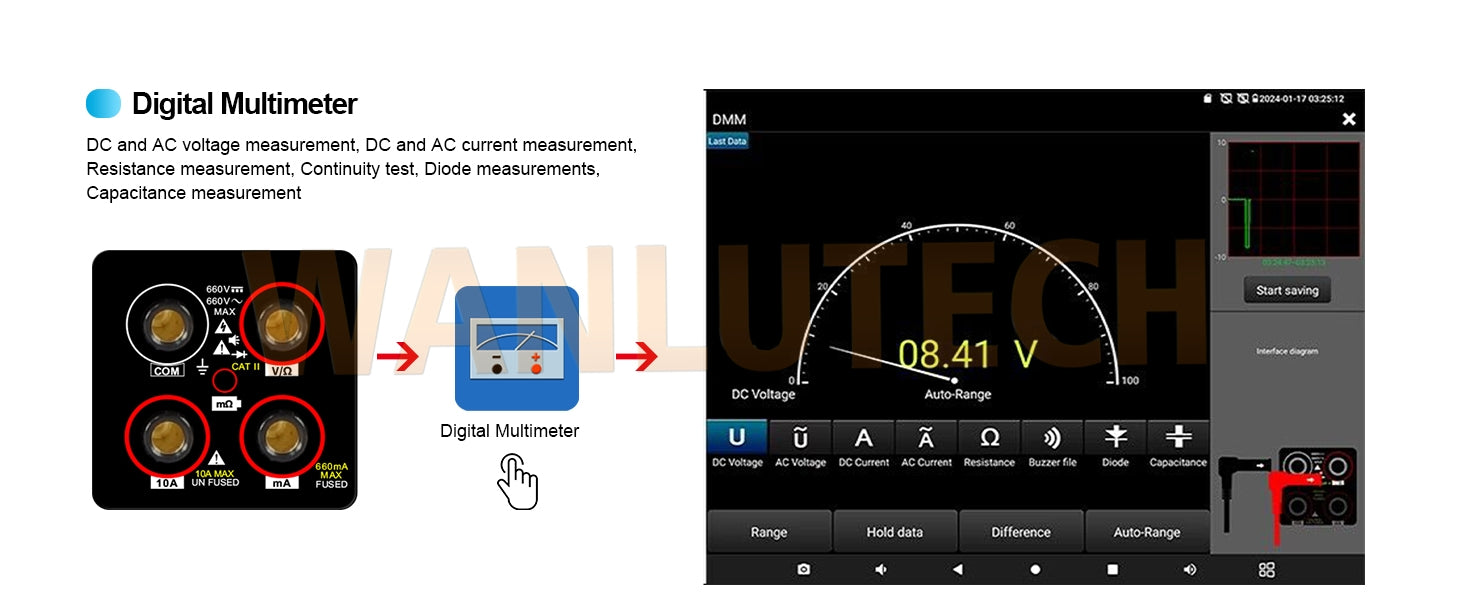 WANLUTECH CCTV Tester Essential Tool for Surveillance Camera Cable Network Testing H20-MOVTADHSEF
