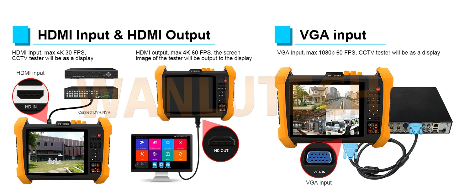 WANLUTECH CCTV Tester Essential Tool for Surveillance Camera Cable Network Testing H20-MOVTADHSEF