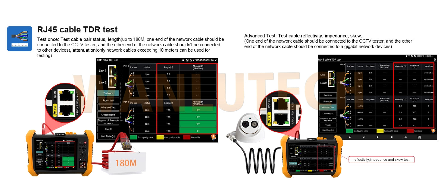 WANLUTECH CCTV Tester Essential Tool for Surveillance Camera Cable Network Testing H20-MOVTADHSEF