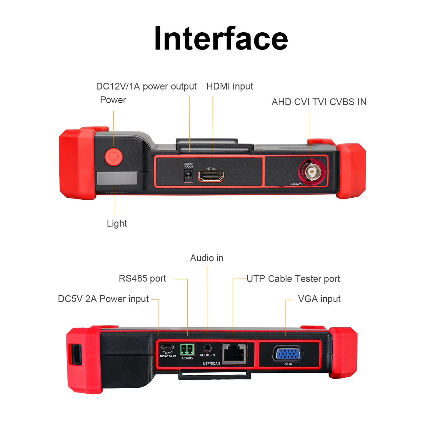 WANLUTECH CCTV Tester Essential Tool for Surveillance Camera Cable Network Testing HD-2950