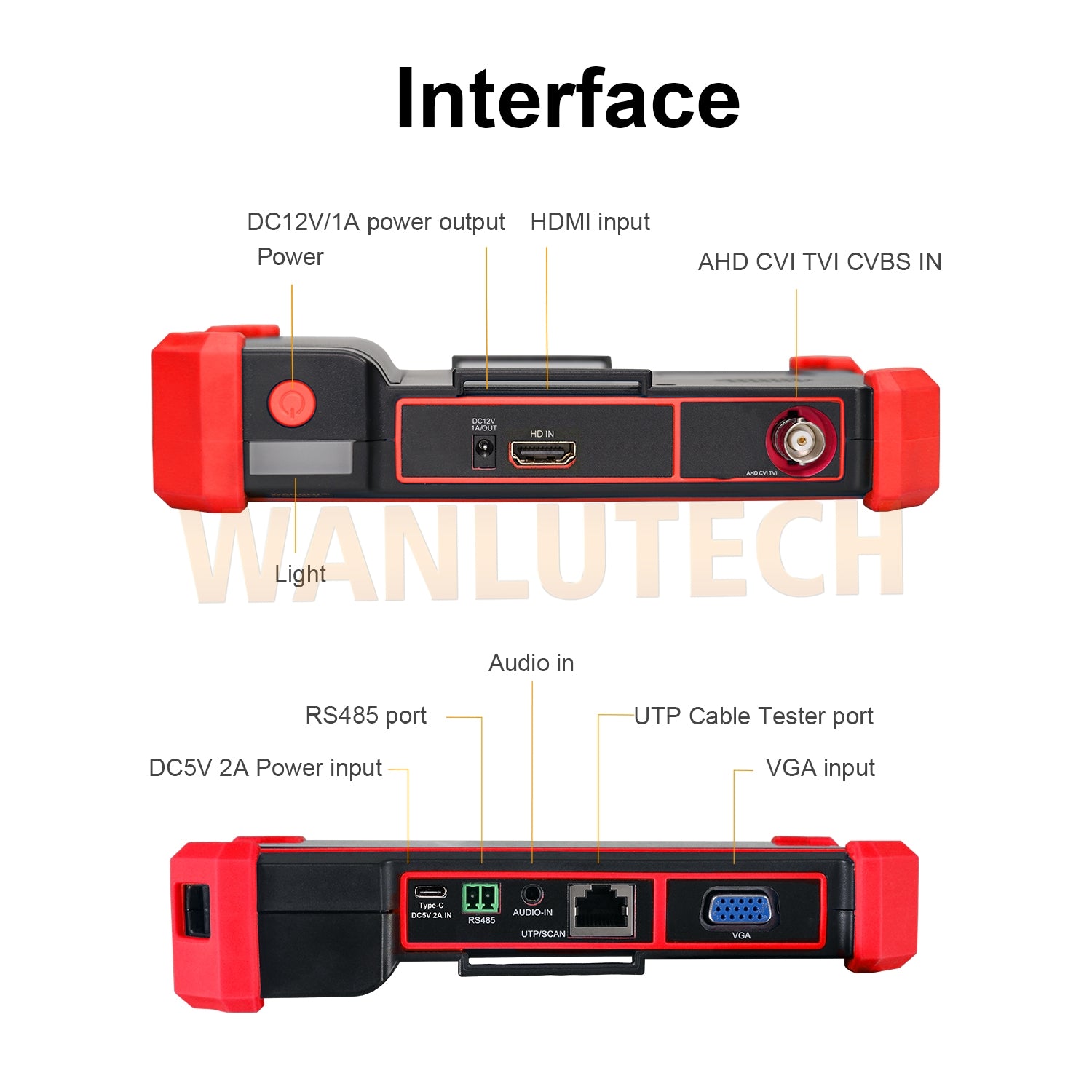WANLUTECH CCTV Tester Essential Tool for Surveillance Camera Cable Network Testing HD-2950