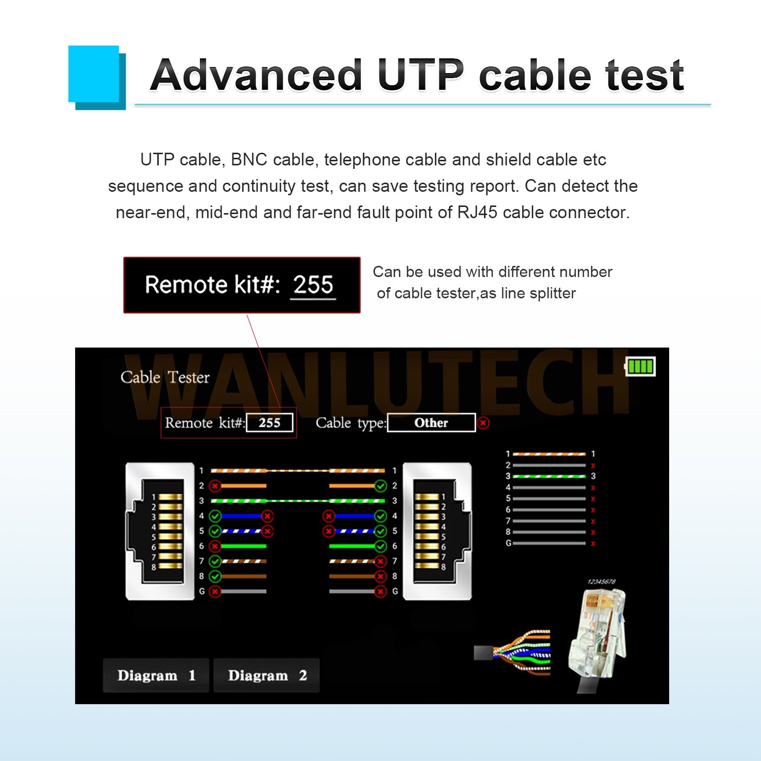 WANLUTECH CCTV Tester Essential Tool for Surveillance Camera Cable Network Testing HD-3200C