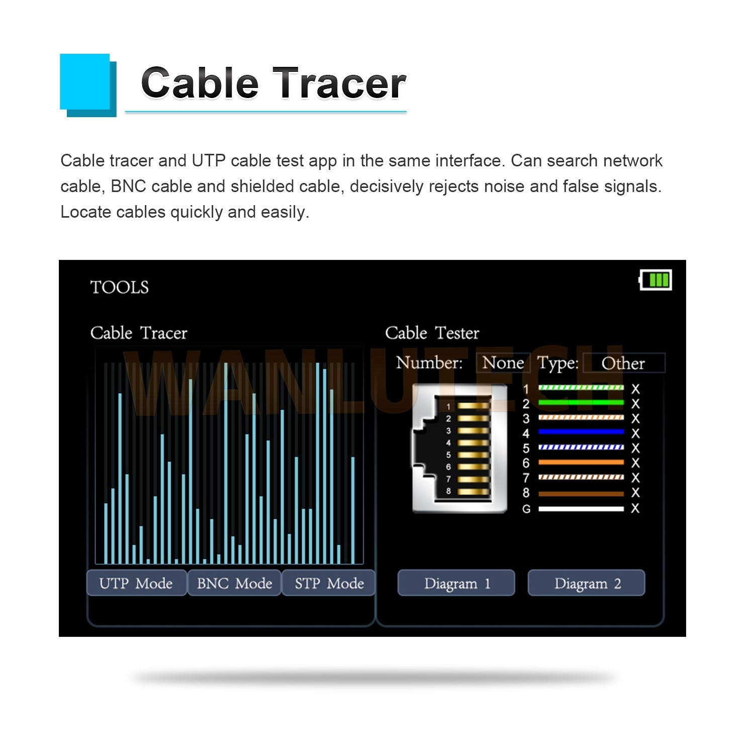 WANLUTECH CCTV Tester Essential Tool for Surveillance Camera Cable Network Testing HD-3200C