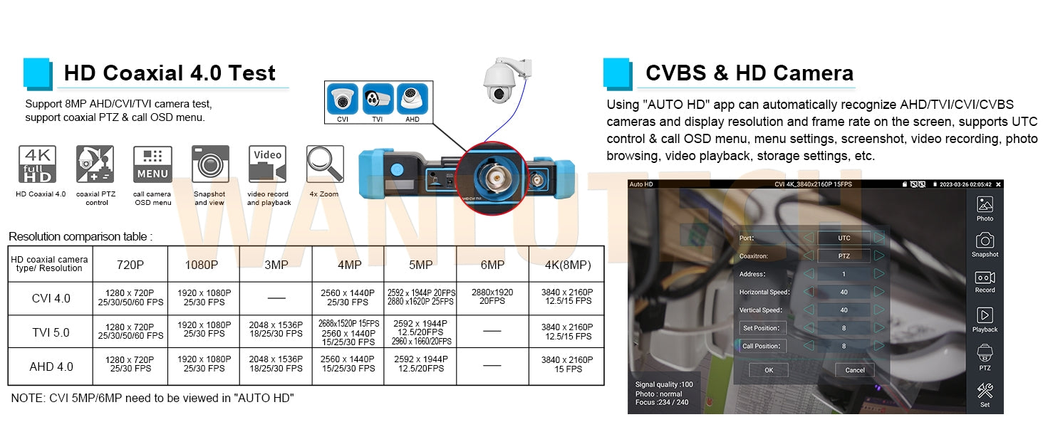 WANLUTECH CCTV Tester Essential Tool for Surveillance Camera Cable Network Testing IPC-5100C Plus