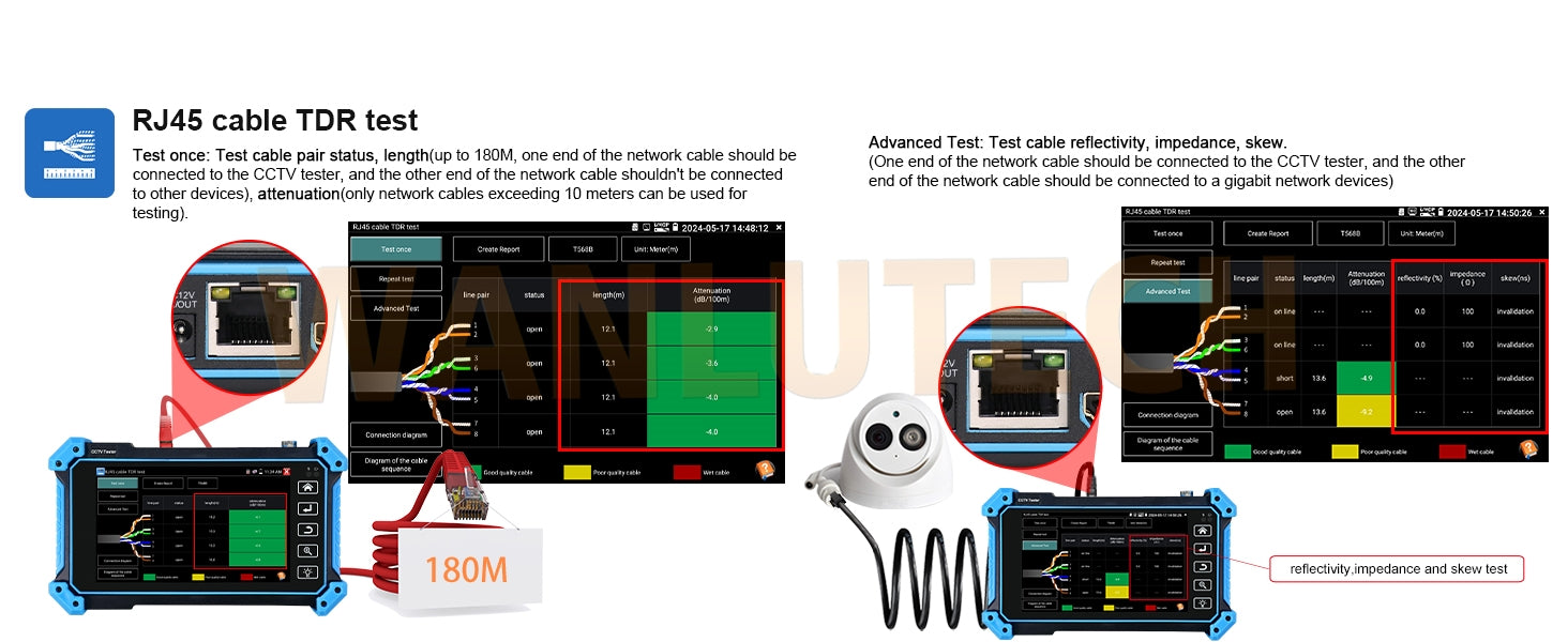 WANLUTECH CCTV Tester Essential Tool for Surveillance Camera Cable Network Testing IPC-5100C Plus