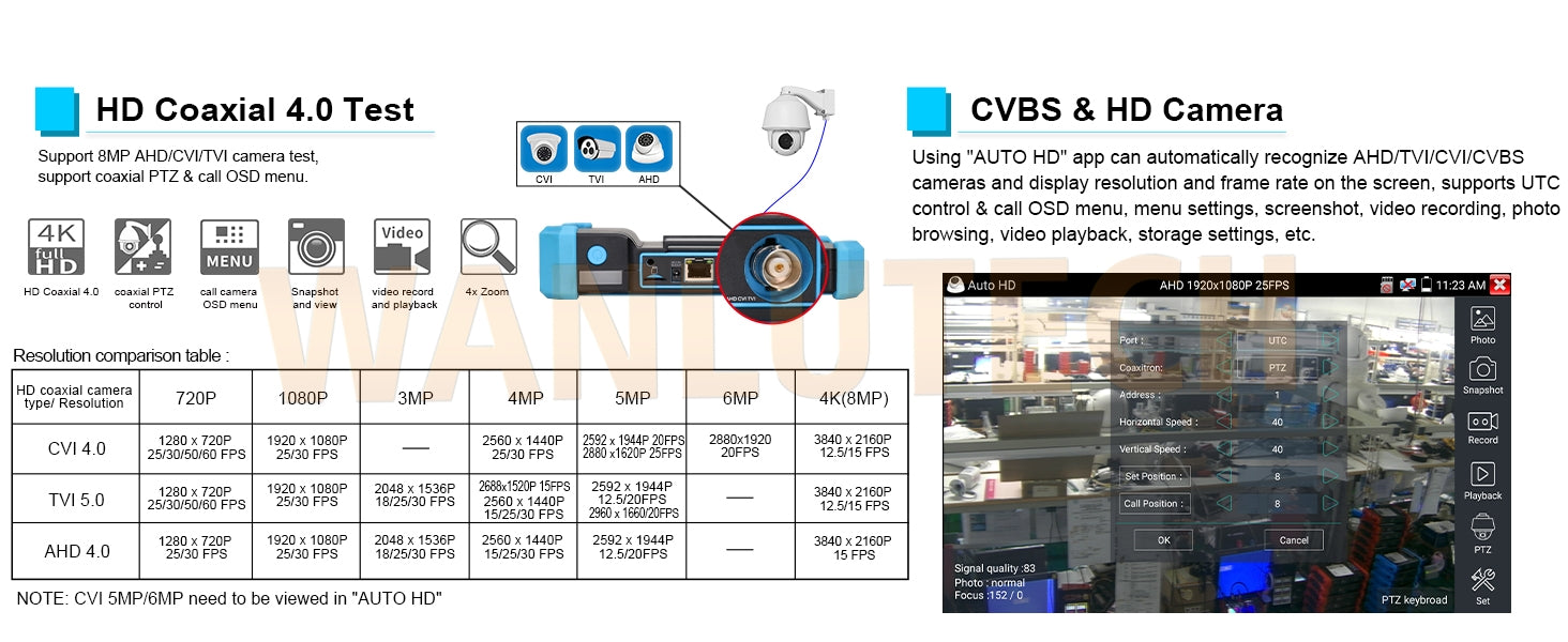 WANLUTECH CCTV Tester Essential Tool for Surveillance Camera Cable Network Testing IPC-5100 Plus