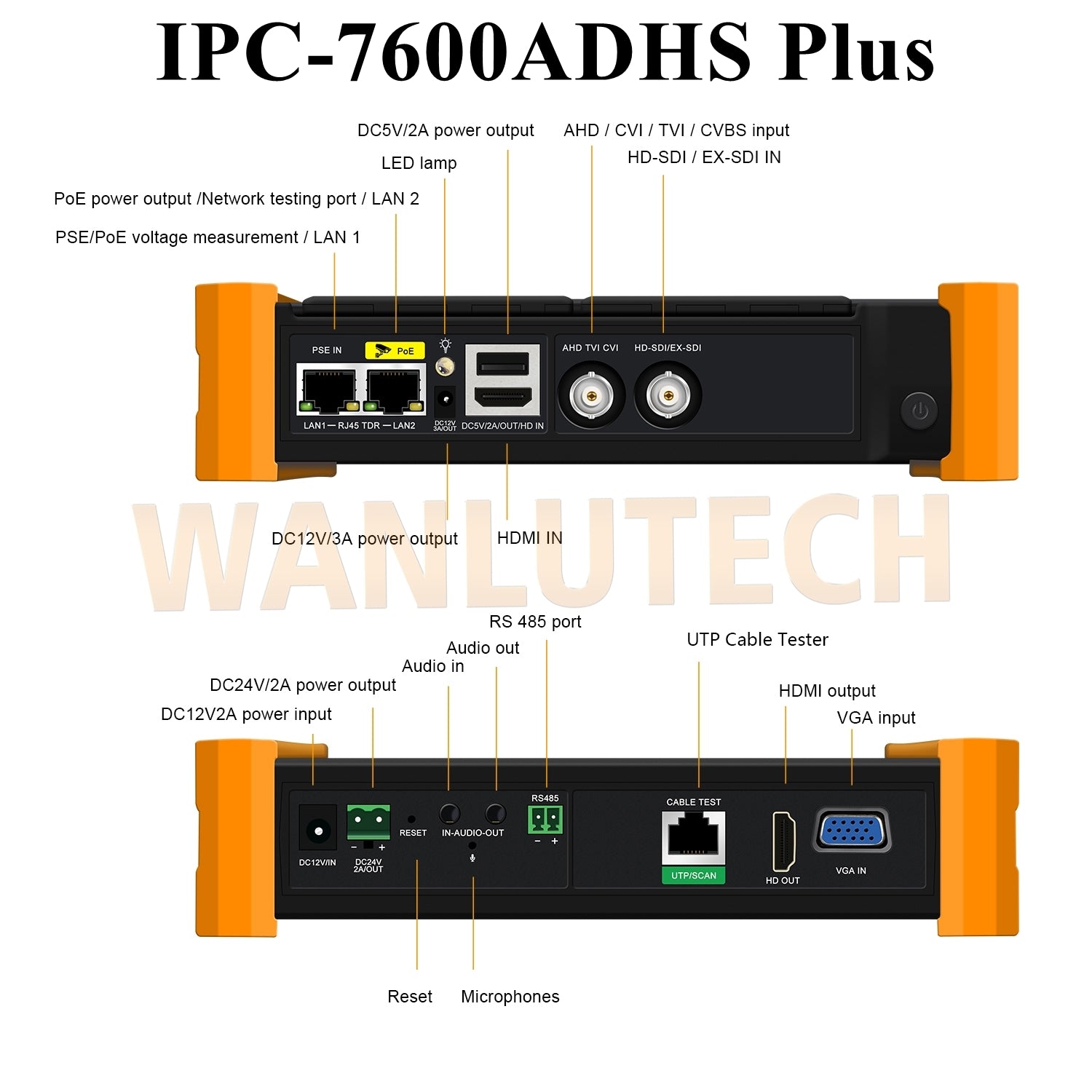 WANLUTECH CCTV Tester Essential Tool for Surveillance Camera Cable Network Testing IPC-7600ADHS-Plus