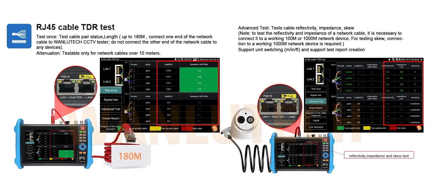 WANLUTECH CCTV Tester Essential Tool for Surveillance Camera Cable Network Testing IPC-9800ADHS Pro