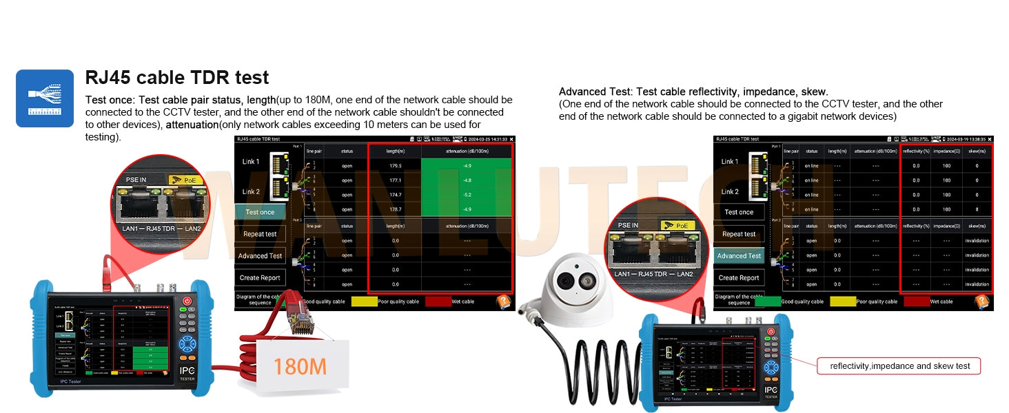 WANLUTECH CCTV Tester Essential Tool for Surveillance Camera Cable Network Testing IPC-9800ADHS Pro