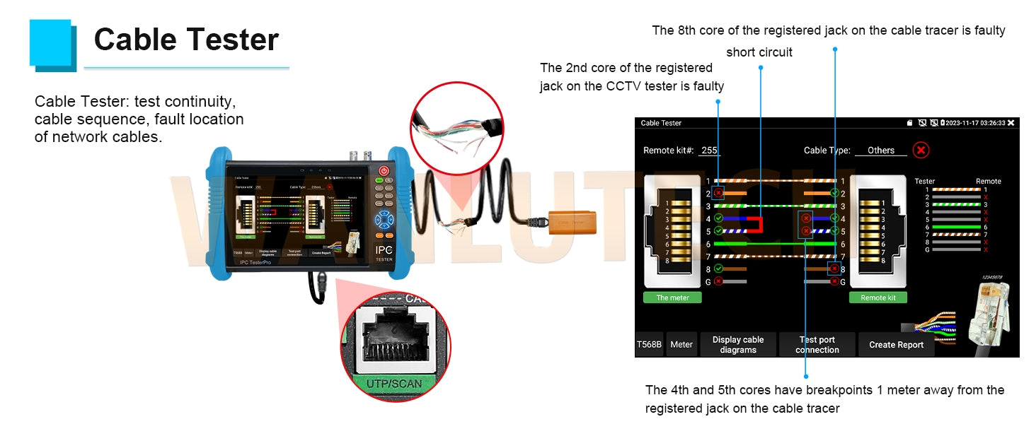 WANLUTECH CCTV Tester Essential Tool for Surveillance Camera Cable Network Testing IPC-9800ADH Pro