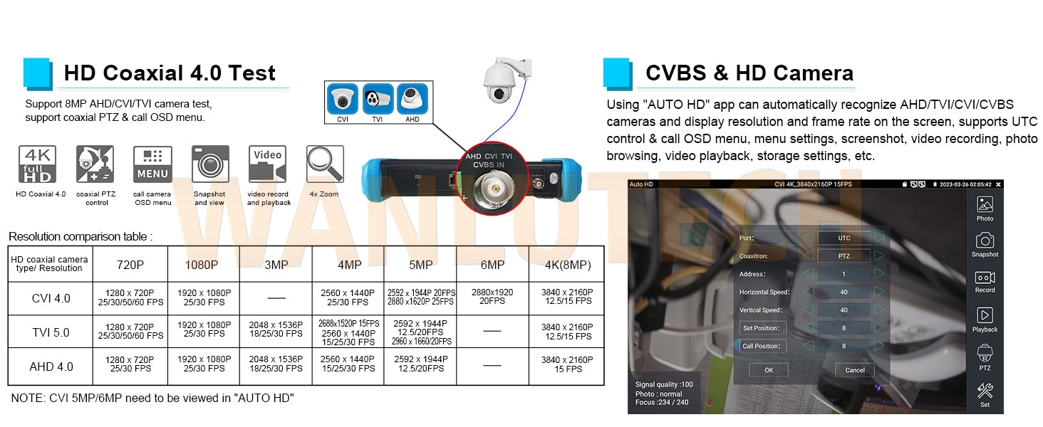 WANLUTECH CCTV Tester Essential Tool for Surveillance Camera Cable Network Testing IPC-9800ADH Pro