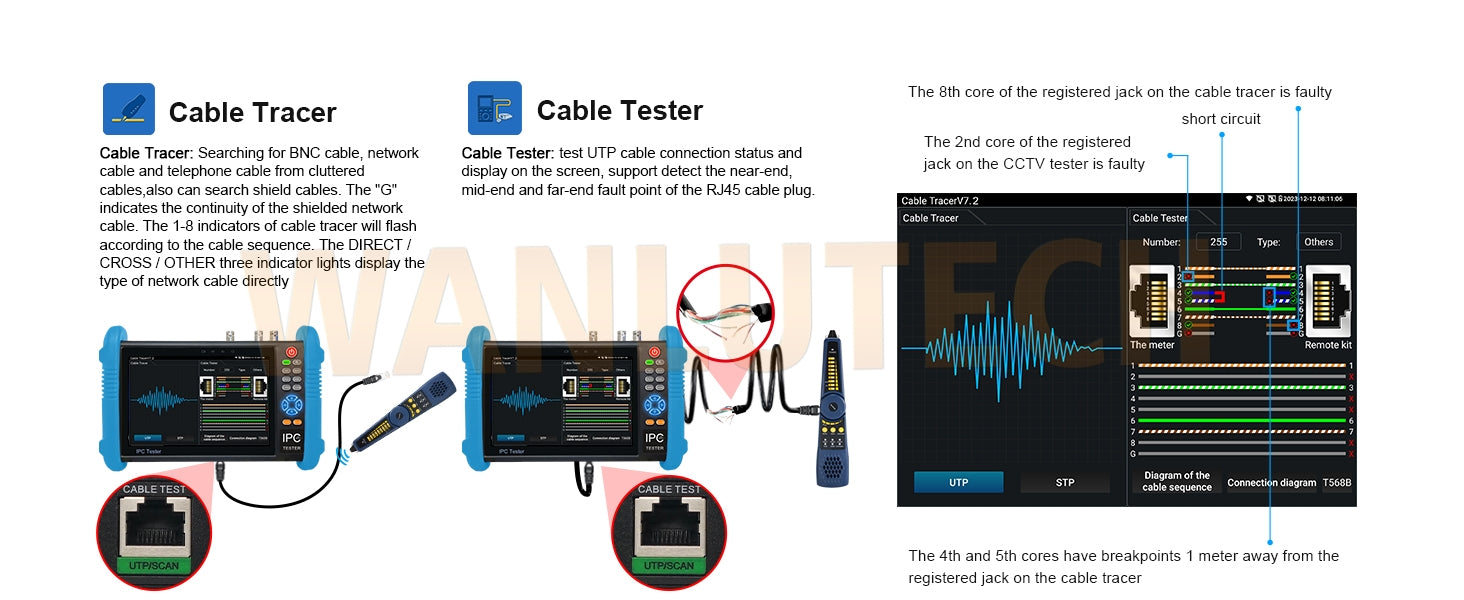 WANLUTECH CCTV Tester Essential Tool for Surveillance Camera Cable Network Testing IPC-9800CADHS Pro