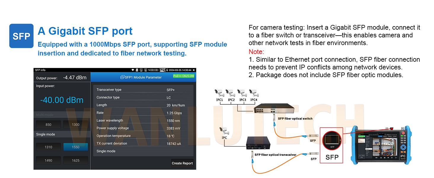 WANLUTECH CCTV Tester Essential Tool for Surveillance Camera Cable Network Testing IPC-9800CADH Pro