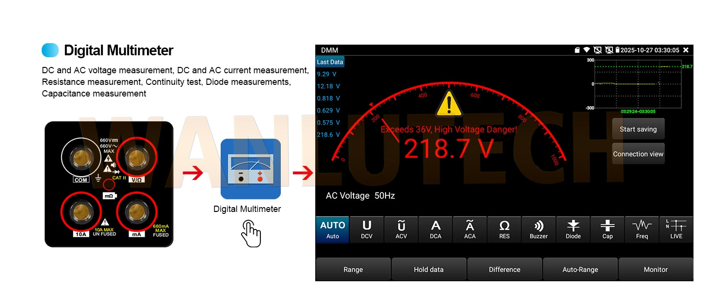 WANLUTECH CCTV Tester Essential Tool for Surveillance Camera Cable Network Testing IPC-9800CLMOVTADHS Pro