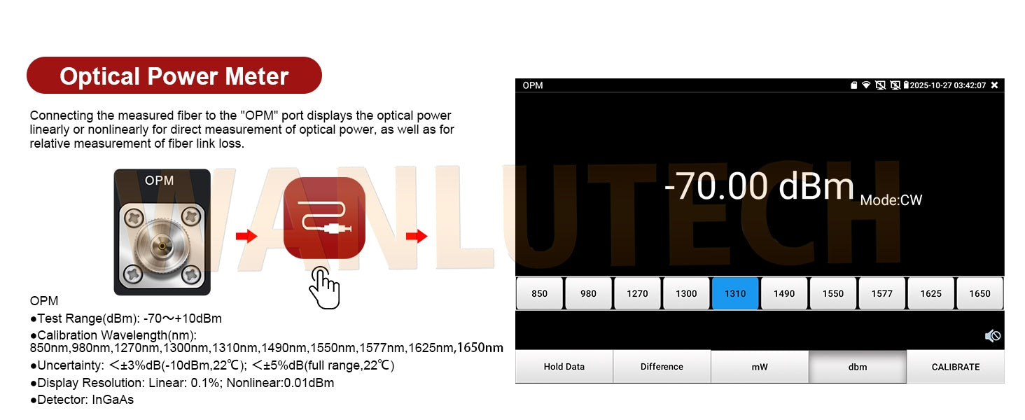 WANLUTECH CCTV Tester Essential Tool for Surveillance Camera Cable Network Testing IPC-9800CLMOVTADHS Pro
