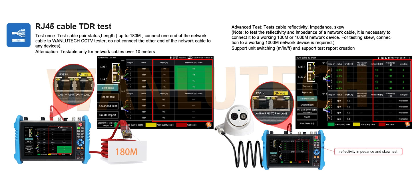 WANLUTECH CCTV Tester Essential Tool for Surveillance Camera Cable Network Testing IPC-9800CLMOVTADHS Pro