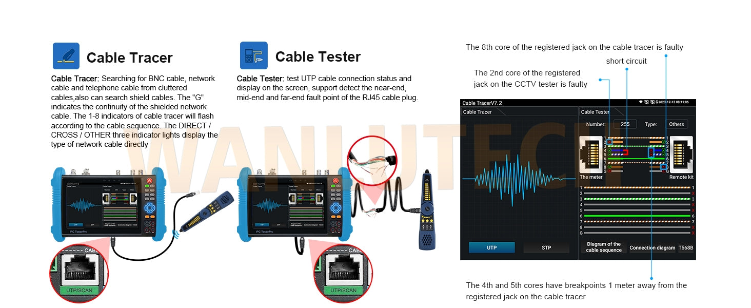 WANLUTECH CCTV Tester Essential Tool for Surveillance Camera Cable Network Testing IPC-9800CLMOVTADHS Pro