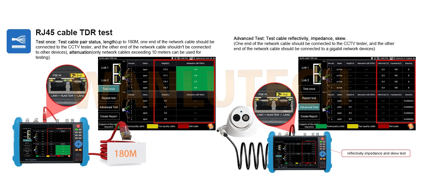 WANLUTECH CCTV Tester Essential Tool for Surveillance Camera Cable Network Testing IPC-9800CLMOVTADHS Pro