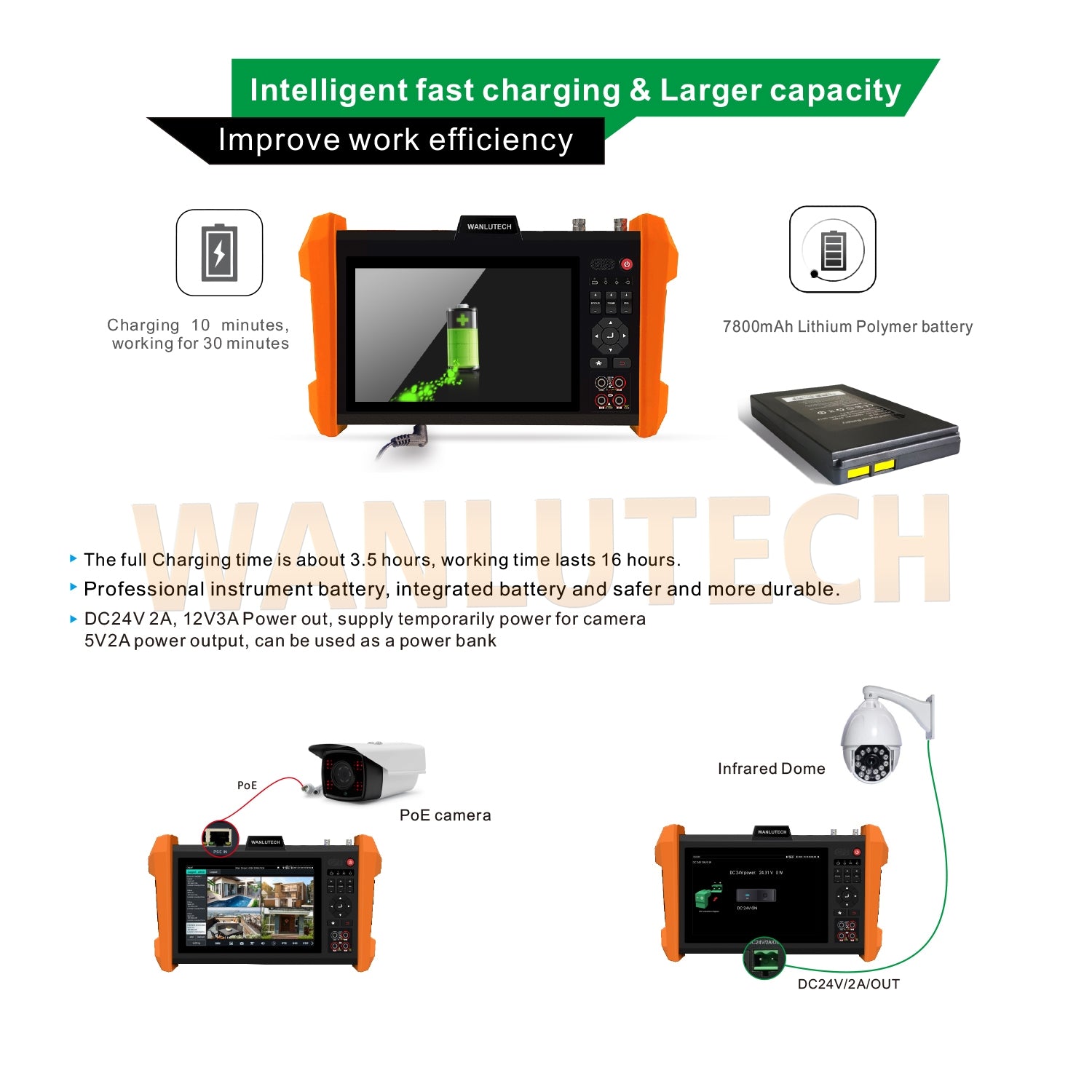 WANLUTECH CCTV Tester Essential Tool for Surveillance Camera Cable Network Testing K15-ADH