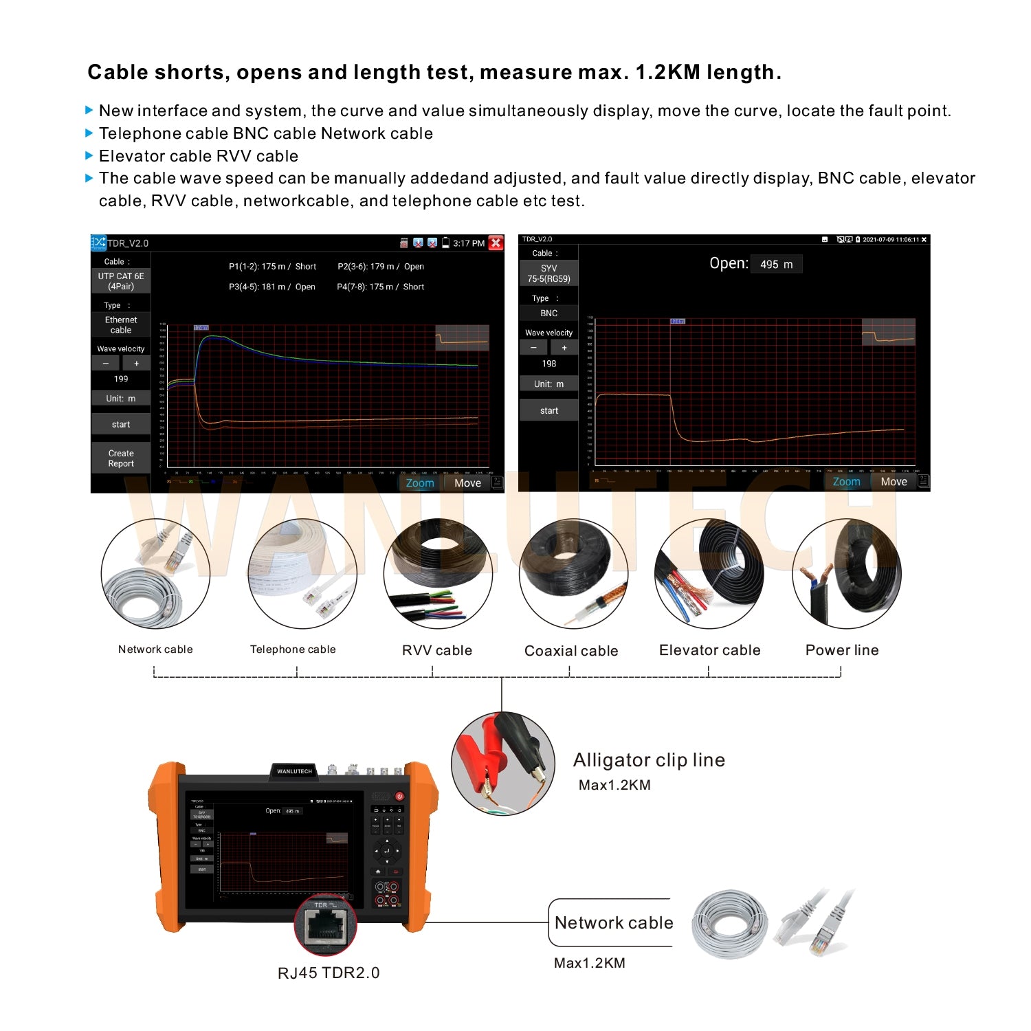 WANLUTECH CCTV Tester Essential Tool for Surveillance Camera Cable Network Testing K15-CLMOVTADHSEF