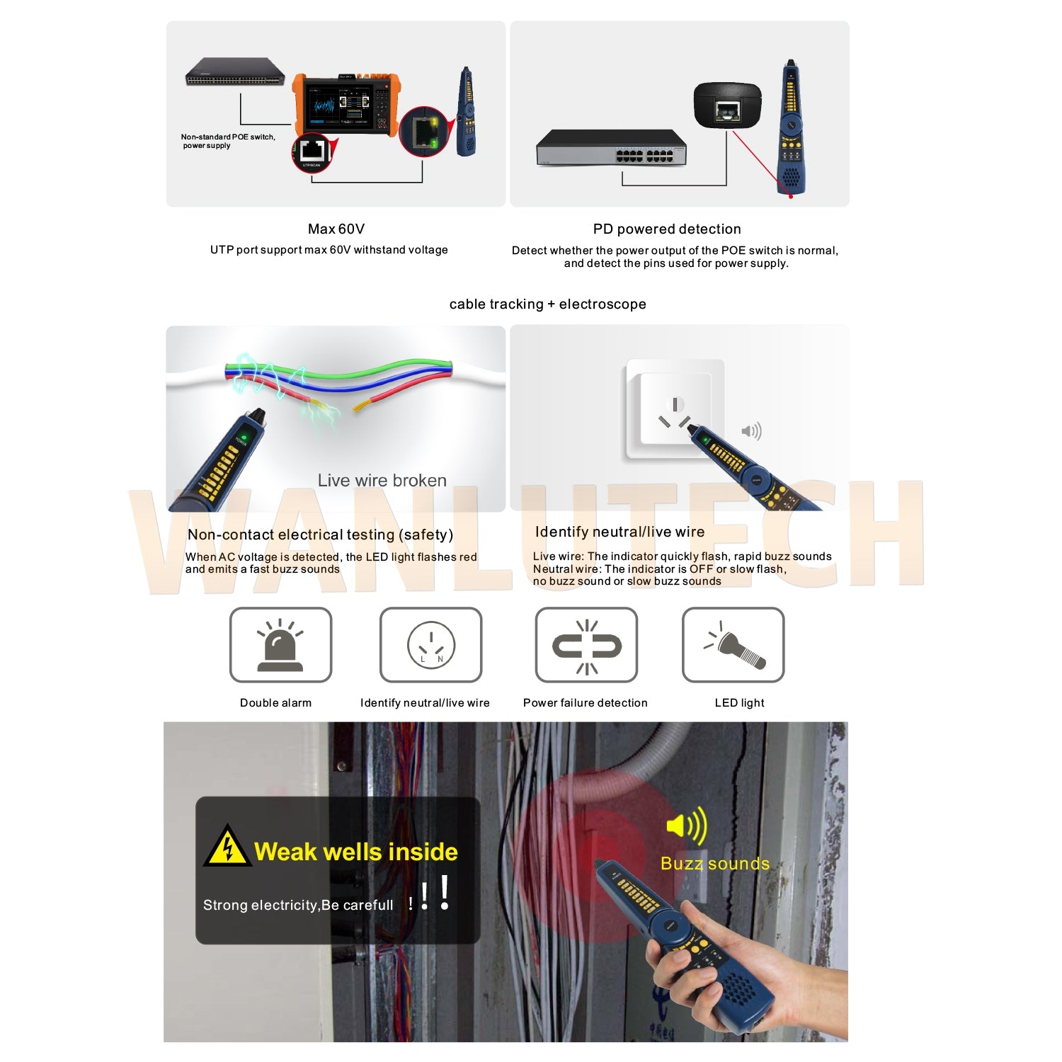 WANLUTECH CCTV Tester Essential Tool for Surveillance Camera Cable Network Testing K15-CLMOVTADHSEF