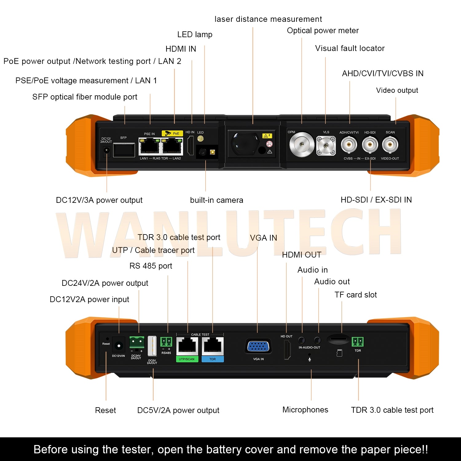 WANLUTECH CCTV Tester Essential Tool for Surveillance Camera Cable Network Testing K15-CLMOVTADHSEF